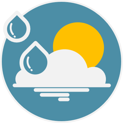 water_and_climate_api